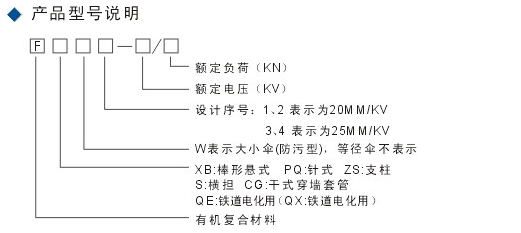 复合支柱绝缘子FZSW3-40.5/6