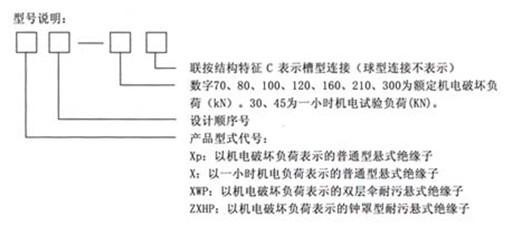 河间鼎正电力：0317-3761144