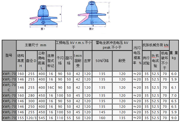 河间鼎正电力：0317-3761144