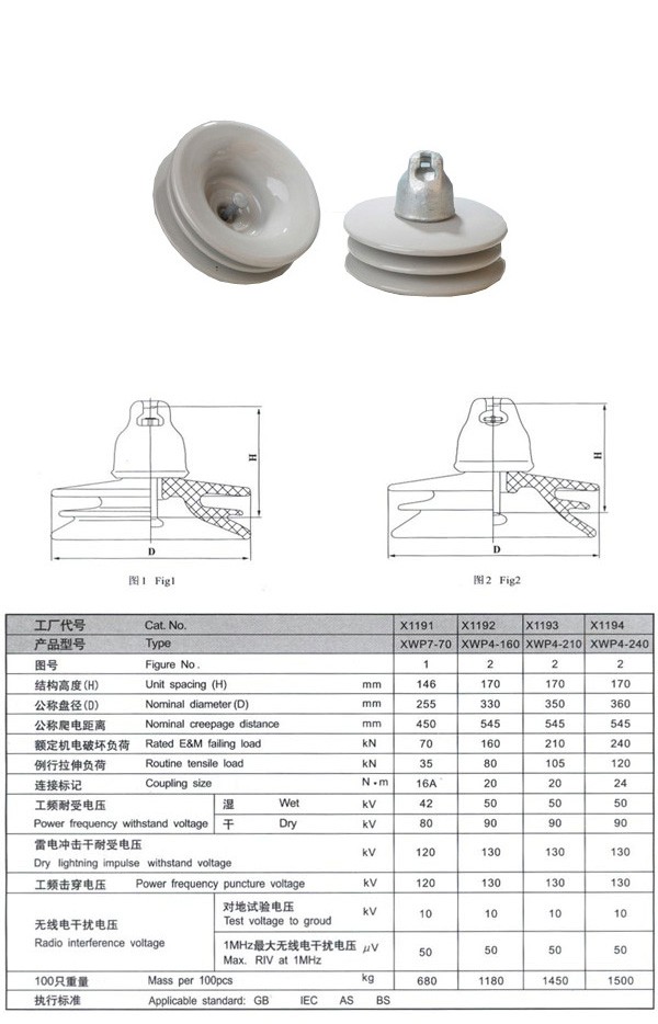 河间鼎正电力：0317-3761144