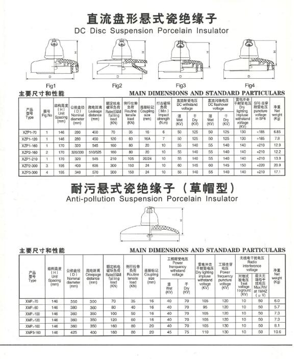 河间忠淼电力：15210225523