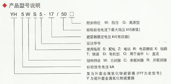 避雷器HY5WS-17/50型号说明