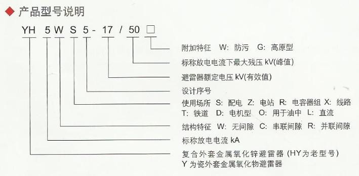 HY5WX-51/134线路用避雷器(图3)