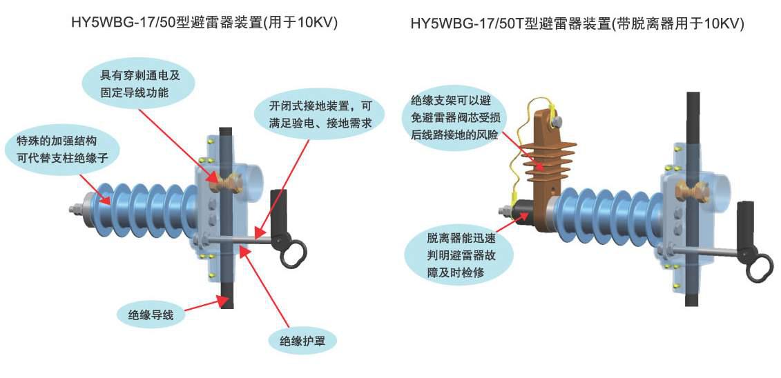 避雷器高清