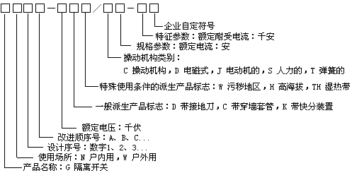 河间鼎正电力：0317-3761144