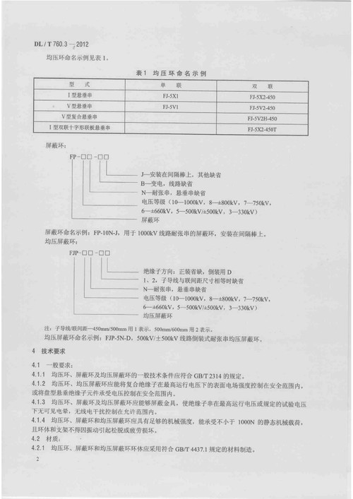 河间鼎正电力：0317-3761144