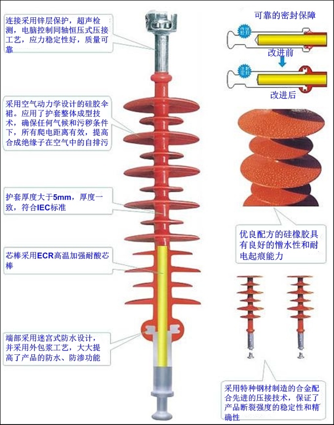 河间市天恒电力器材有限公司