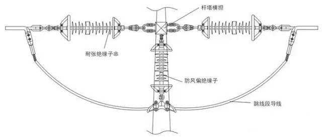 河间市天恒电力器材有限公司