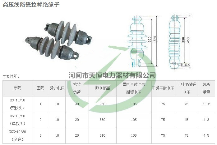 双铁头瓷拉棒绝缘子